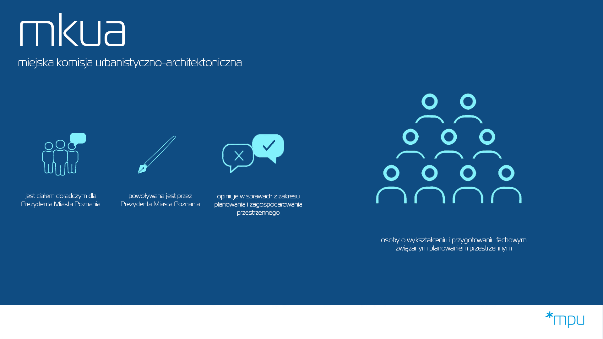 grafika ilustruje informacje dotyczące Miejskiej Komisji Urbanistyczna-Architektonicznej