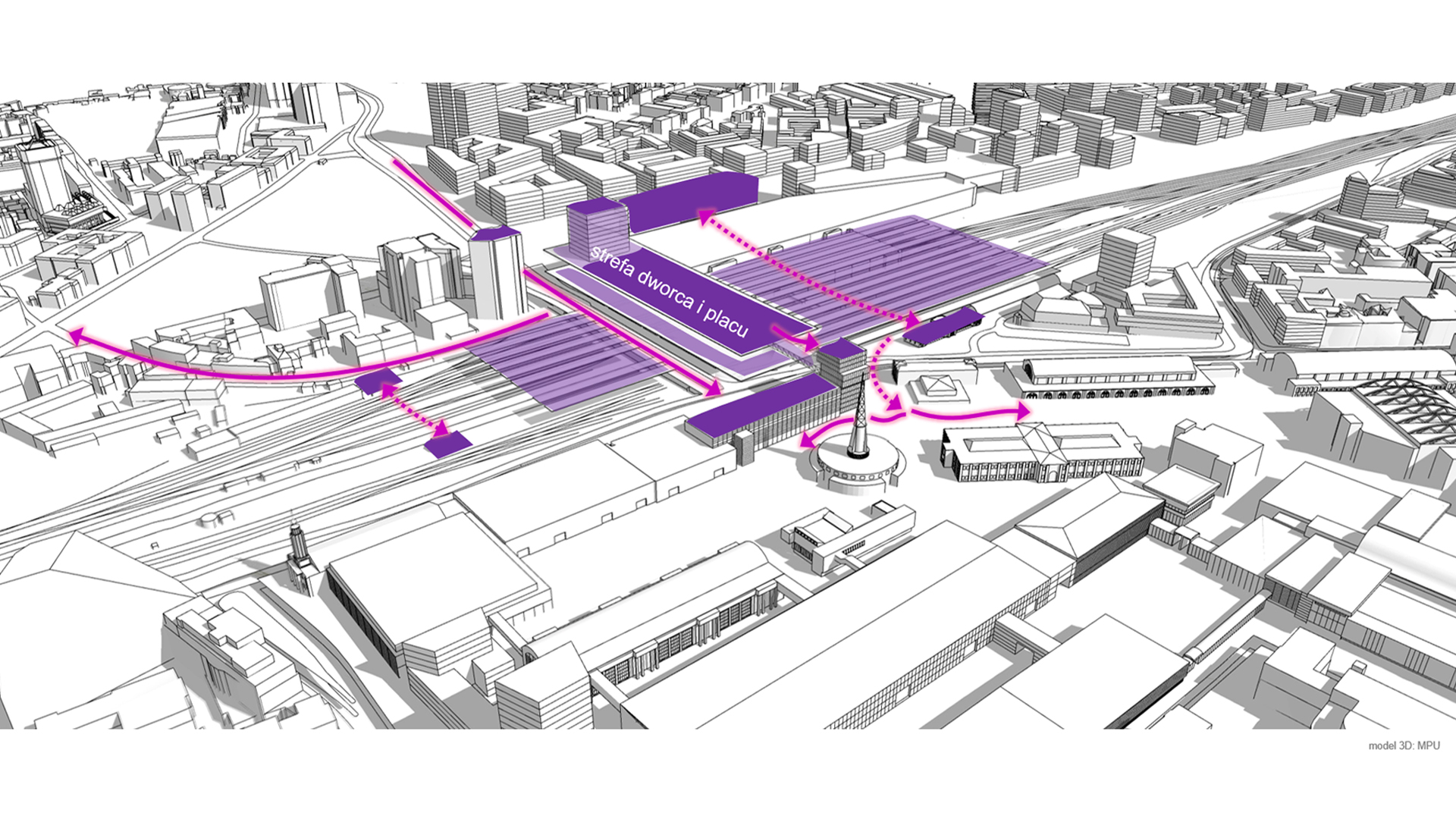 Model 3D. Model przedstawia widok z góry. Bryły istniejącej i projektowanej zabudowy. Kolorem fioletowym zaznaczono m.in. strefę dworca i placu. - grafika artykułu